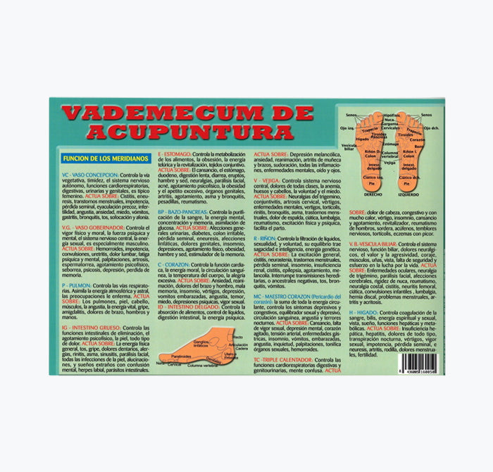 Mapa "Vademecum de Acupuntura" , 30x21 cm